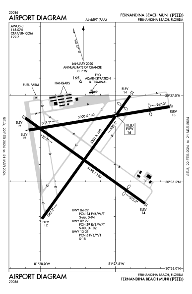 Fernandina Beach Muni Fernandina Beach, FL (KFHB): AIRPORT DIAGRAM (APD)