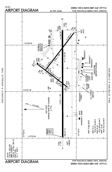 Sierra Vista Municipal  Fort Huachuca Sierra Vista, AZ (KFHU): AIRPORT DIAGRAM (APD)