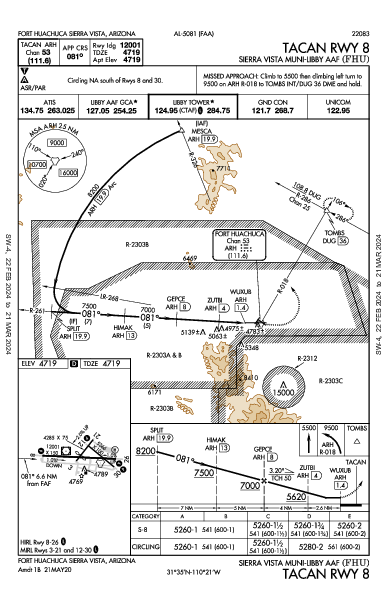 Sierra Vista Municipal  Fort Huachuca Sierra Vista, AZ (KFHU): TACAN RWY 08 (IAP)