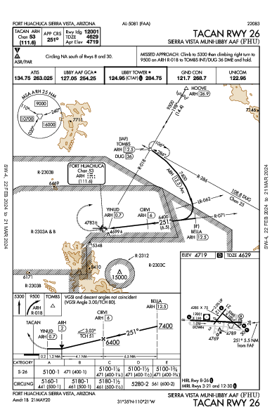 Sierra Vista Municipal  Fort Huachuca Sierra Vista, AZ (KFHU): TACAN RWY 26 (IAP)