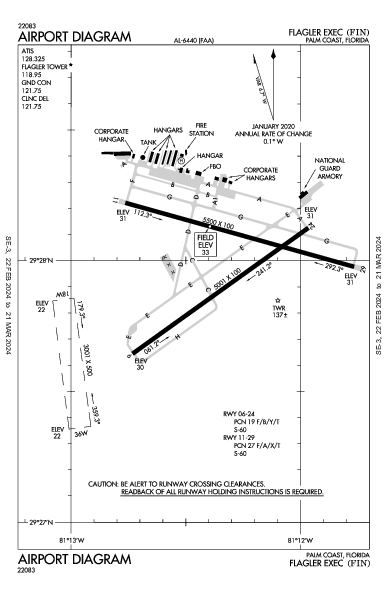 Flagler Exec Palm Coast, FL (KFIN): AIRPORT DIAGRAM (APD)