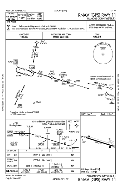 Fillmore County Preston, MN (KFKA): RNAV (GPS) RWY 11 (IAP)