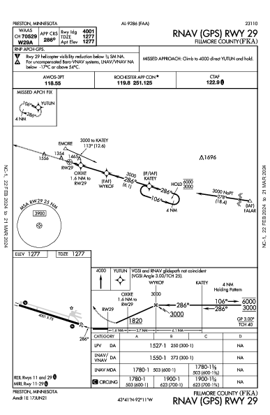 Fillmore County Preston, MN (KFKA): RNAV (GPS) RWY 29 (IAP)