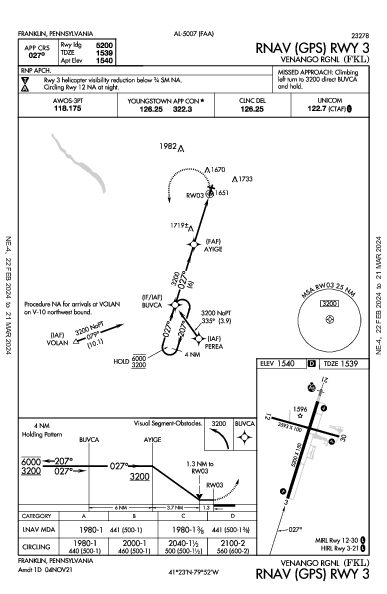 Venango Rgnl Franklin, PA (KFKL): RNAV (GPS) RWY 03 (IAP)