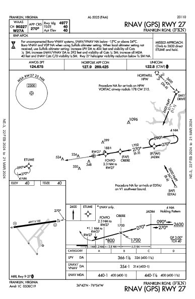 Franklin Municipal Franklin, VA (KFKN): RNAV (GPS) RWY 27 (IAP)