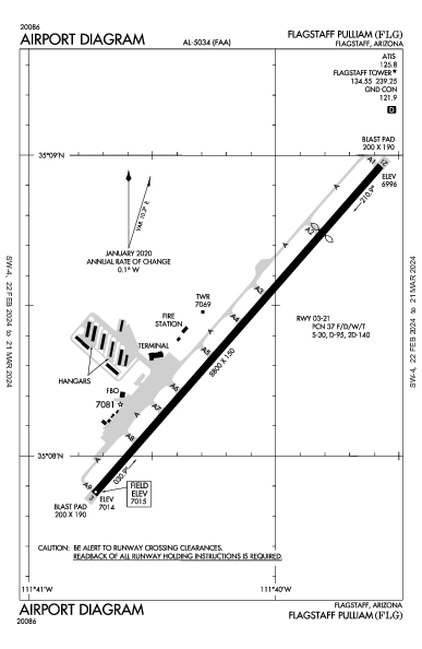 Flagstaff Pulliam Flagstaff, AZ (KFLG): AIRPORT DIAGRAM (APD)