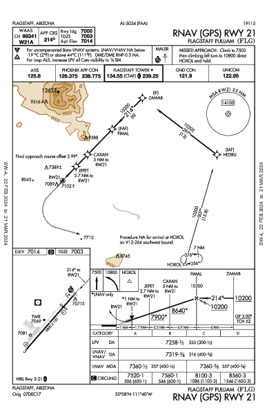 Flagstaff Pulliam Flagstaff, AZ (KFLG): RNAV (GPS) RWY 21 (IAP)