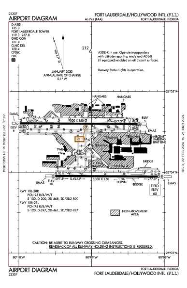 Int'l Fort Lauderdale-Hollywood Fort Lauderdale, FL (KFLL): AIRPORT DIAGRAM (APD)