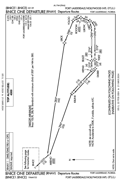 Fort Lauderdale Intl Fort Lauderdale, FL (KFLL): BNICE ONE (RNAV) (DP)