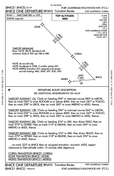 Fort Lauderdale Intl Fort Lauderdale, FL (KFLL): BNICE ONE (RNAV) (DP)