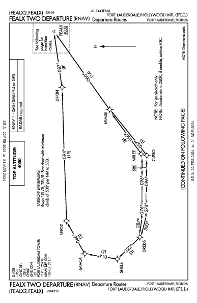 Fort Lauderdale Intl Fort Lauderdale, FL (KFLL): FEALX TWO (RNAV) (DP)
