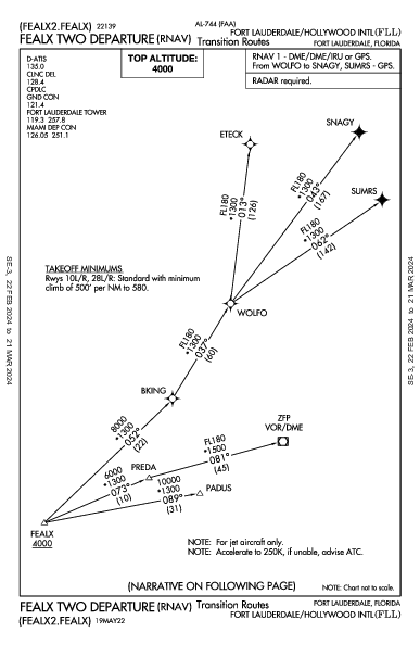 Fort Lauderdale Intl Fort Lauderdale, FL (KFLL): FEALX TWO (RNAV) (DP)