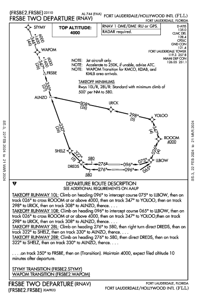 Int'l de Fort Lauderdale-Hollywood Fort Lauderdale, FL (KFLL): FRSBE TWO (RNAV) (DP)