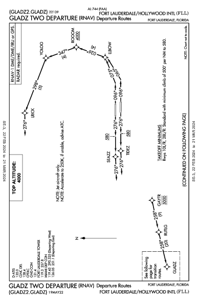 Int'l de Fort Lauderdale-Hollywood Fort Lauderdale, FL (KFLL): GLADZ TWO (RNAV) (DP)