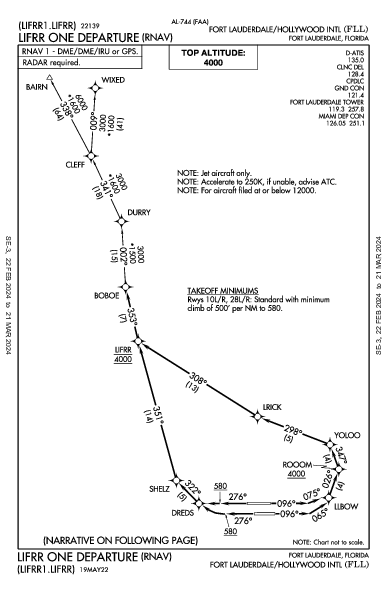 Int'l de Fort Lauderdale-Hollywood Fort Lauderdale, FL (KFLL): LIFRR ONE (RNAV) (DP)