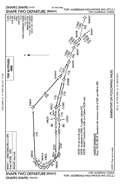 Int'l de Fort Lauderdale-Hollywood Fort Lauderdale, FL (KFLL): SNAPR TWO (RNAV) (DP)