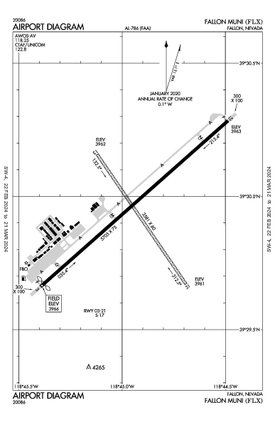 Fallon Muni Fallon, NV (KFLX): AIRPORT DIAGRAM (APD)