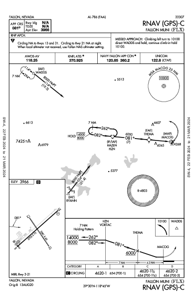 Fallon Muni Fallon, NV (KFLX): RNAV (GPS)-C (IAP)