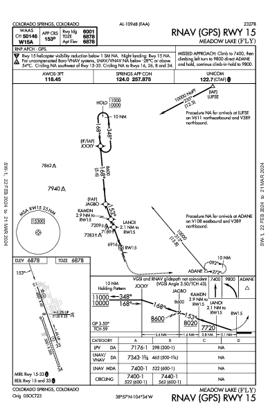 Meadow Lake Colorado Springs, CO (KFLY): RNAV (GPS) RWY 15 (IAP)