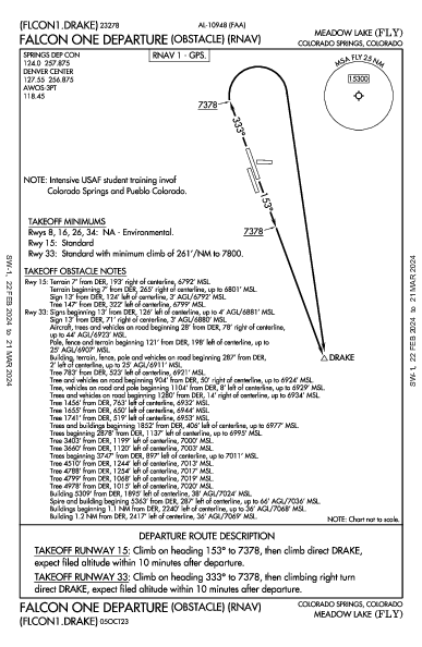 Meadow Lake Colorado Springs, CO (KFLY): FALCON ONE (OBSTACLE) (RNAV) (ODP)