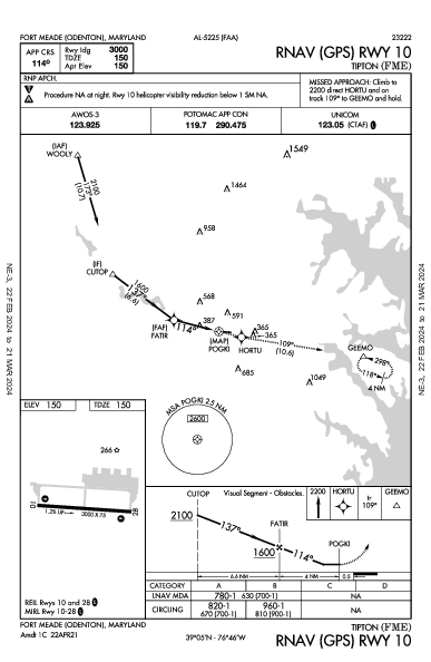 Tipton Fort Meade (Odenton), MD (KFME): RNAV (GPS) RWY 10 (IAP)