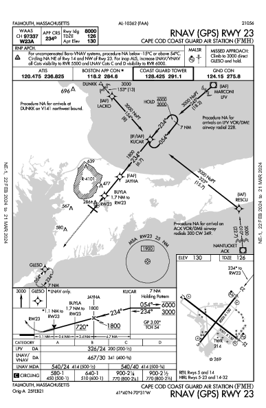 Cape Cod Coast Guard Air Station Falmouth, MA (KFMH): RNAV (GPS) RWY 23 (IAP)