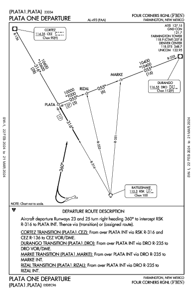 Four Corners Rgnl Farmington, NM (KFMN): PLATA ONE (DP)