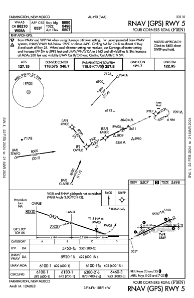 Four Corners Rgnl Farmington, NM (KFMN): RNAV (GPS) RWY 05 (IAP)