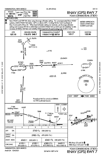 Four Corners Rgnl Farmington, NM (KFMN): RNAV (GPS) RWY 07 (IAP)