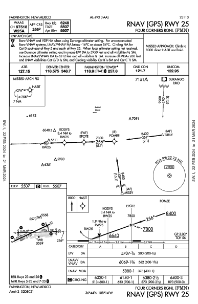 Four Corners Rgnl Farmington, NM (KFMN): RNAV (GPS) RWY 25 (IAP)