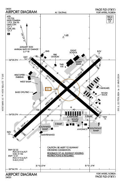 Page Fld Fort Myers, FL (KFMY): AIRPORT DIAGRAM (APD)