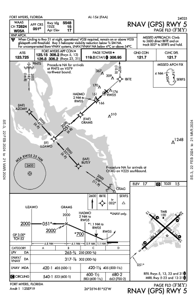 Page Fld Fort Myers, FL (KFMY): RNAV (GPS) RWY 05 (IAP)