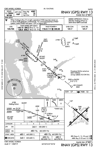 Page Fld Fort Myers, FL (KFMY): RNAV (GPS) RWY 13 (IAP)