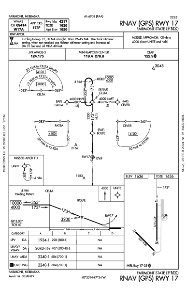 Fairmont State Fairmont, NE (KFMZ): RNAV (GPS) RWY 17 (IAP)