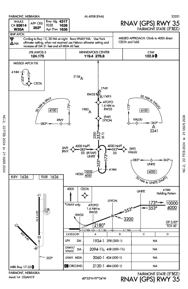 Fairmont State Fairmont, NE (KFMZ): RNAV (GPS) RWY 35 (IAP)