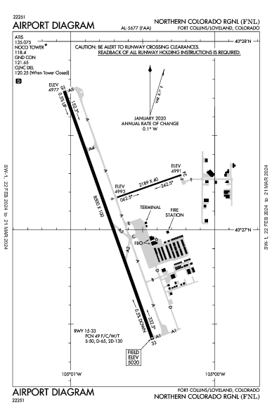 Northern Colorado Regional Fort Collins/Loveland, CO (KFNL): AIRPORT DIAGRAM (APD)