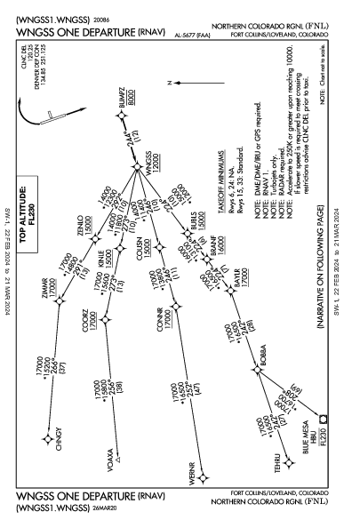 Northern Colorado Regional Fort Collins/Loveland, CO (KFNL): WNGSS ONE (RNAV) (DP)
