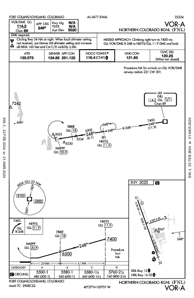 Northern Colorado Regional Fort Collins/Loveland, CO (KFNL): VOR-A (IAP)