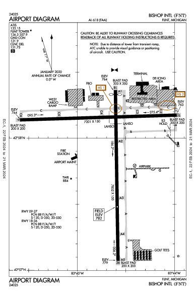 Bishop Intl Flint, MI (KFNT): AIRPORT DIAGRAM (APD)