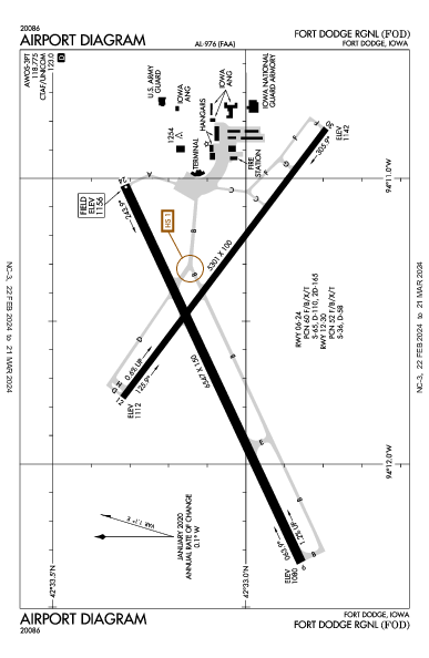 Fort Dodge Rgnl Fort Dodge, IA (KFOD): AIRPORT DIAGRAM (APD)