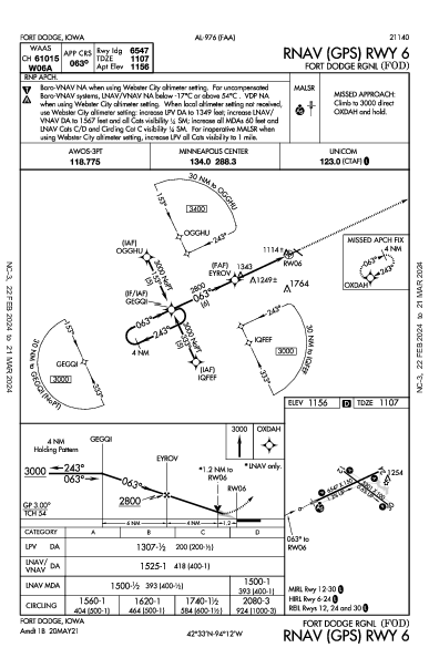 Fort Dodge Rgnl Fort Dodge, IA (KFOD): RNAV (GPS) RWY 06 (IAP)