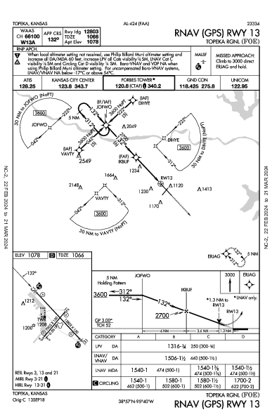 Topeka Rgnl Topeka, KS (KFOE): RNAV (GPS) RWY 13 (IAP)