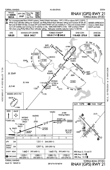 Topeka Rgnl Topeka, KS (KFOE): RNAV (GPS) RWY 21 (IAP)