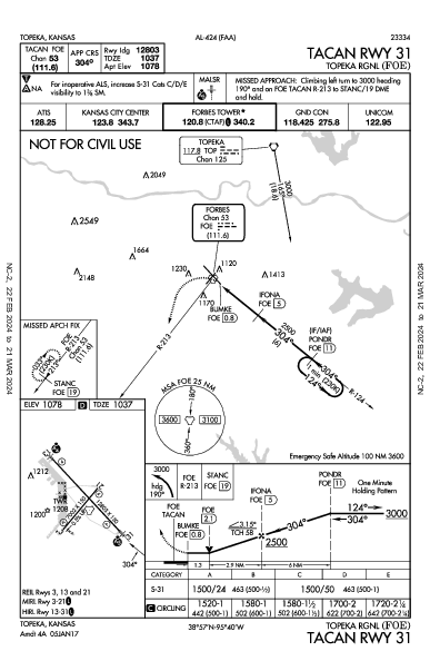 Topeka Rgnl Topeka, KS (KFOE): TACAN RWY 31 (IAP)