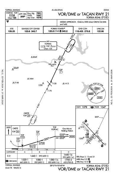 Topeka Rgnl Topeka, KS (KFOE): VOR/DME OR TACAN RWY 21 (IAP)