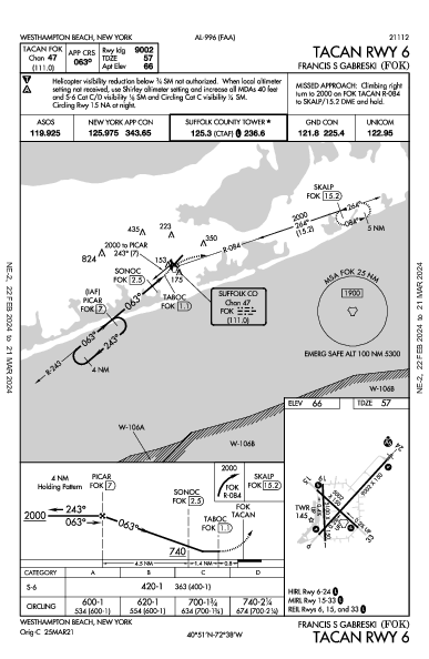 Francis S Gabreski Westhampton Beach, NY (KFOK): TACAN RWY 06 (IAP)