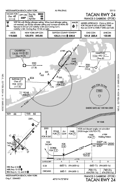 Francis S Gabreski Westhampton Beach, NY (KFOK): TACAN RWY 24 (IAP)