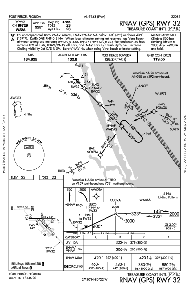 Treasure Coast Intl Fort Pierce, FL (KFPR): RNAV (GPS) RWY 32 (IAP)