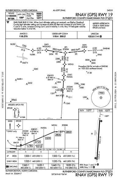 Rutherford Co Rutherfordton, NC (KFQD): RNAV (GPS) RWY 19 (IAP)