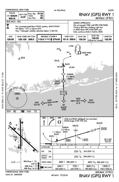 Republic Farmingdale, NY (KFRG): RNAV (GPS) RWY 01 (IAP)